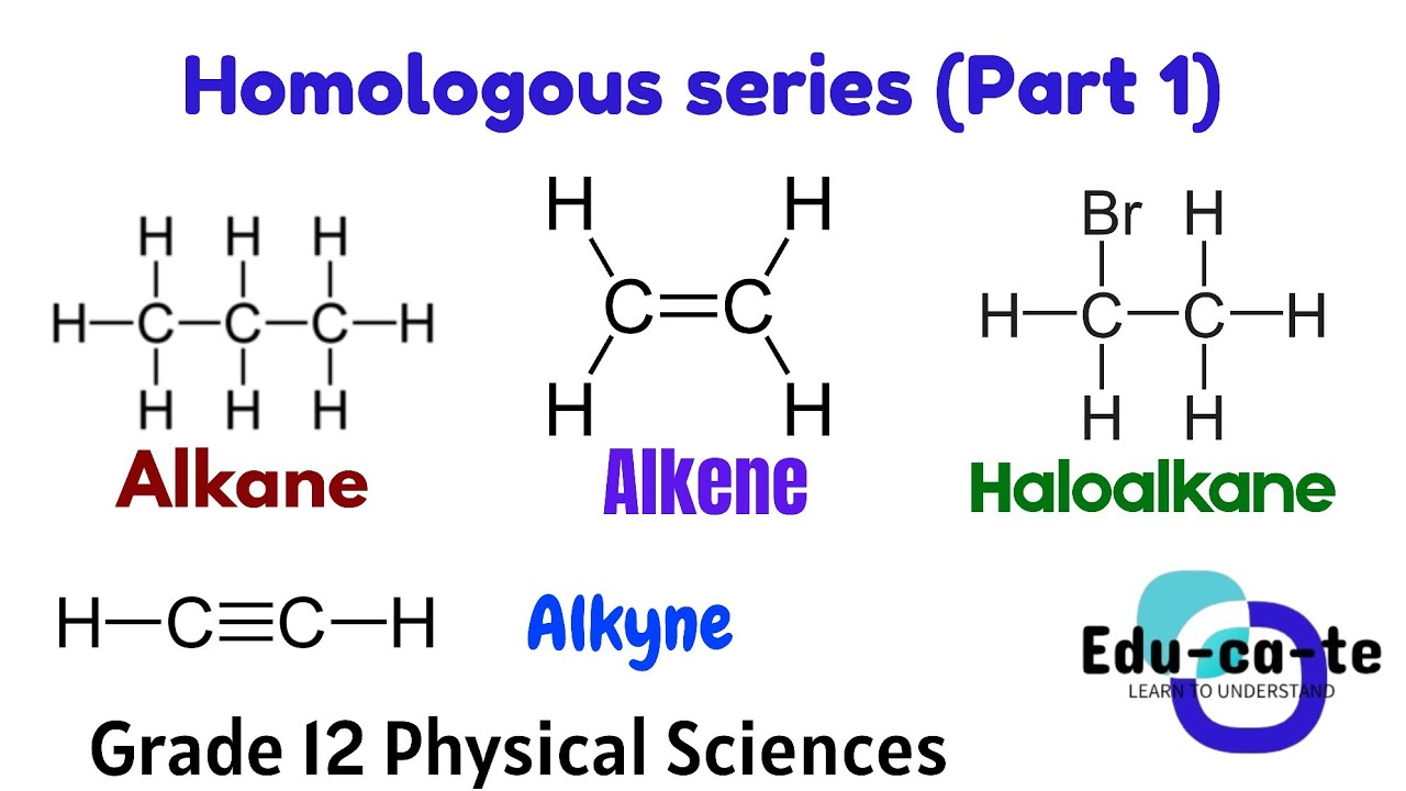 The Homologous series - Part 1 (Grade 12 Physical Sciences)
