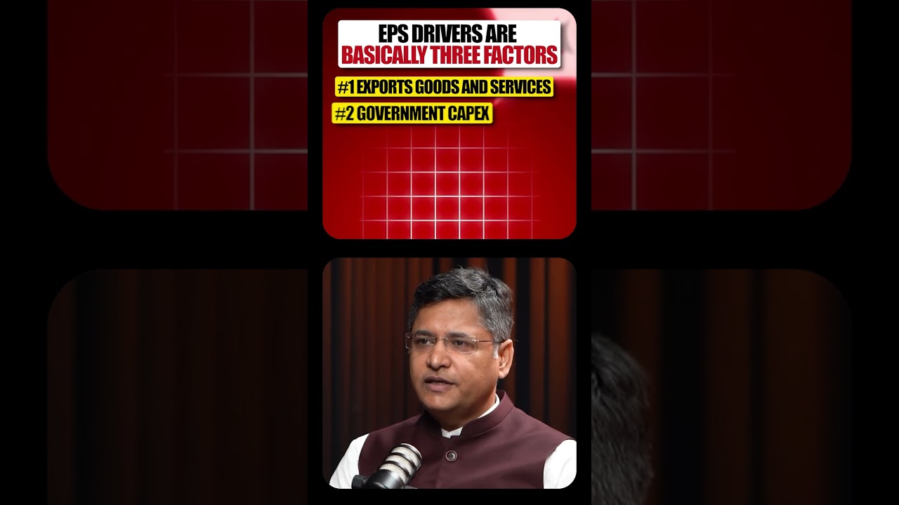 Market Outlook In 2026? | Anupam Tiwari