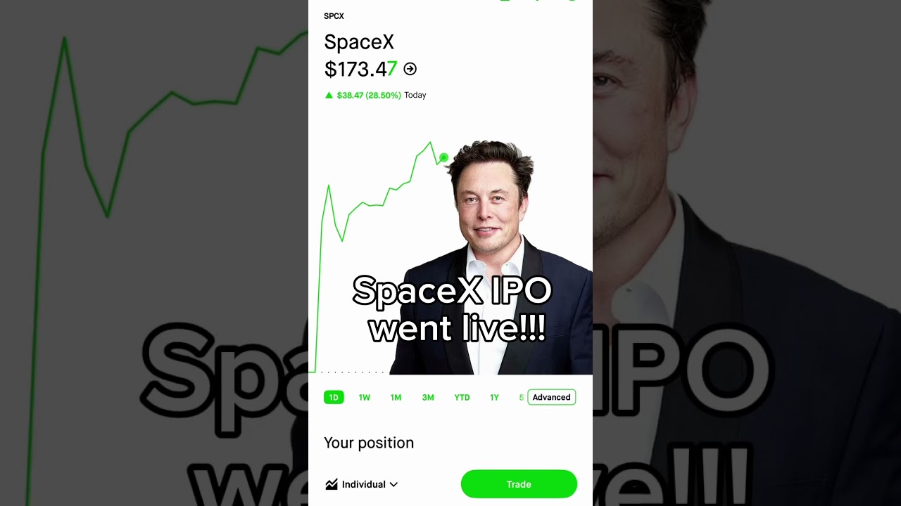 SpaceX IPO went LIVE! $SPCX