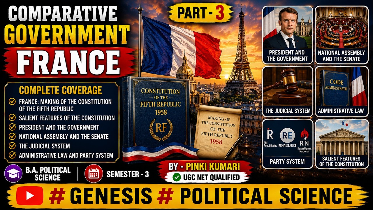 FRANCE | PART - 3 | COMPARATIVE GOVERNMENT | B.A. POLITICAL SCIENCE | SEMESTER - 3 |