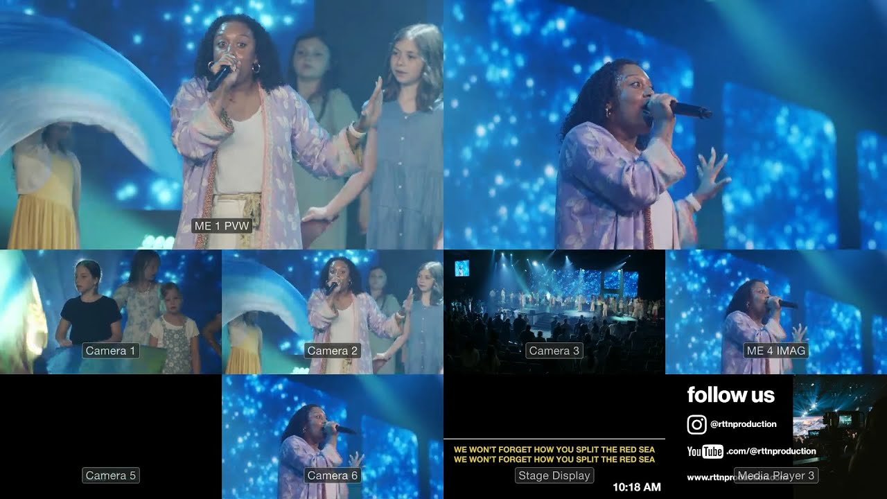 Church Production Multivew | Livestream BTS | Blackmagic Design