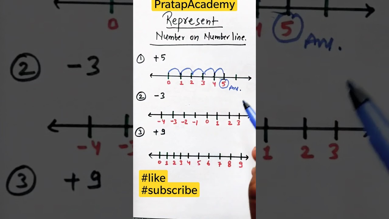 #represent#numberline#shorts#trick#learn#number#maths#song#trending.