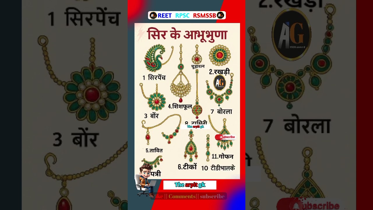 आभूषण राजस्थान🔥||rajasthan gk mcq #reet #gk #shortvideo