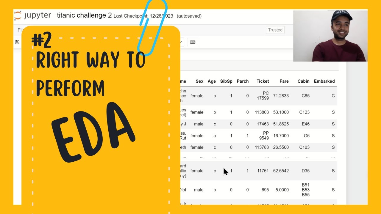 Learn this basic EDA | EDA Basic | How to perform EDA in Pandas | Eda in data science