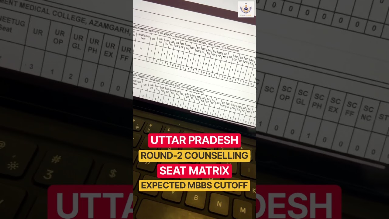 Uttar Pradesh Round2 Neet Counselling Seat Matrix Expected MBBS Cutof Al Category Wise GMC & Private