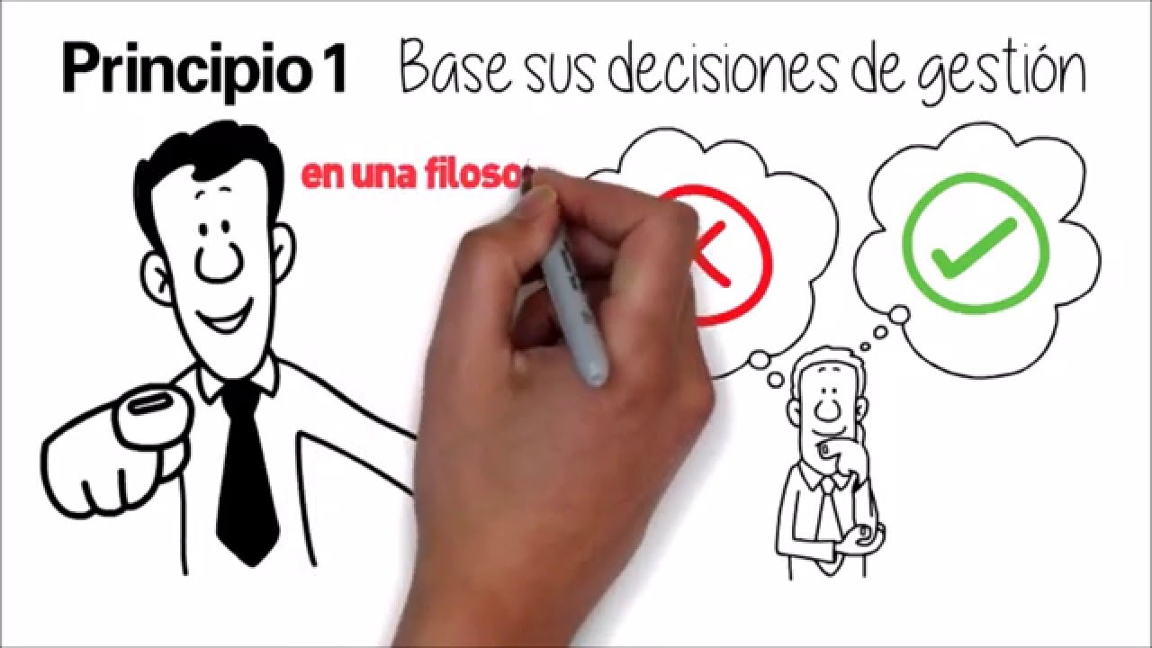 Lean Management - 14 Principios de Toyota