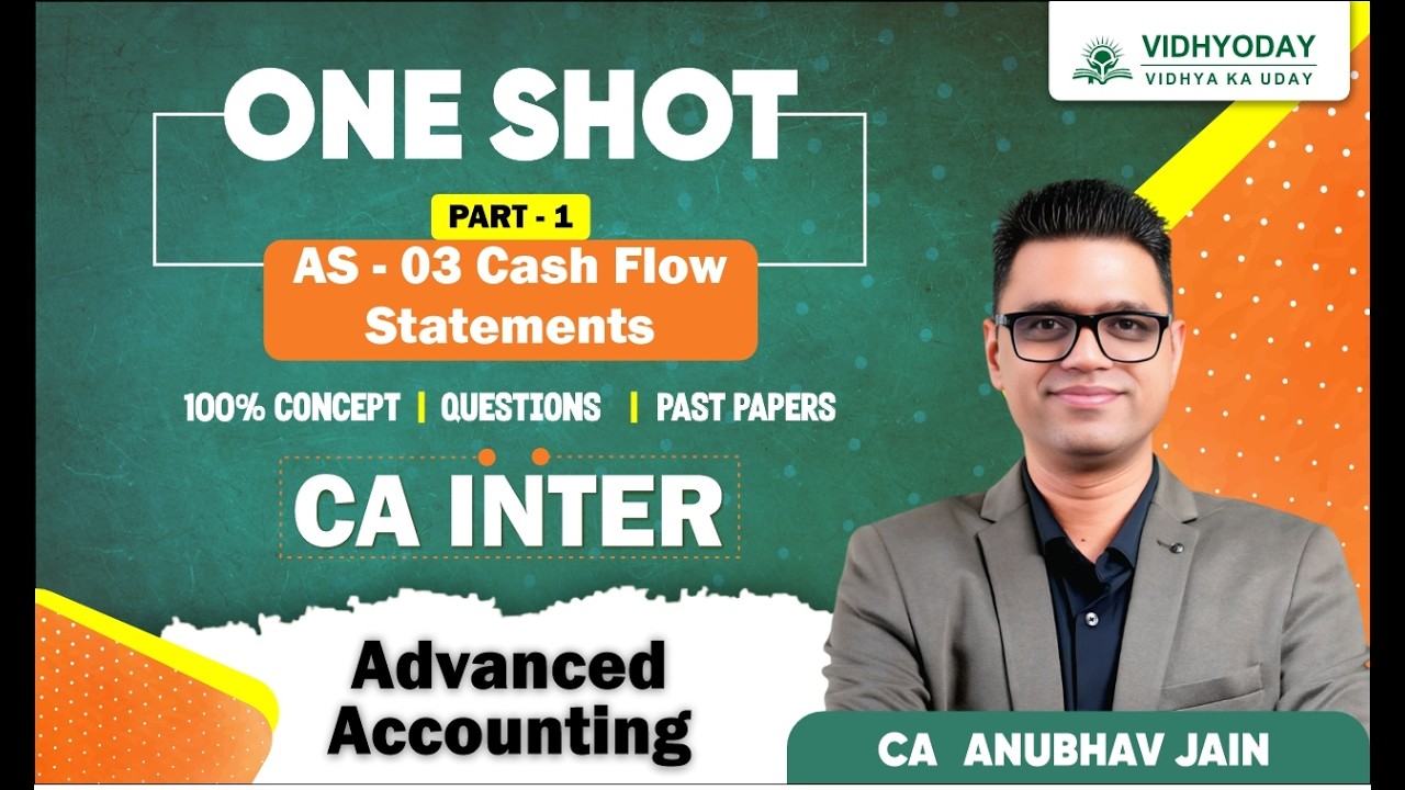 AS-3 CFS  PART-1  | Advanced Accounting | ZIDD Revision | CA Inter May 2026 | CA Anubhav Jain