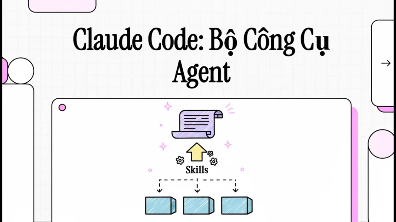 Claude Code: So Sánh Phân Biệt Slash Command, MCP, Skills, Sub-Agent