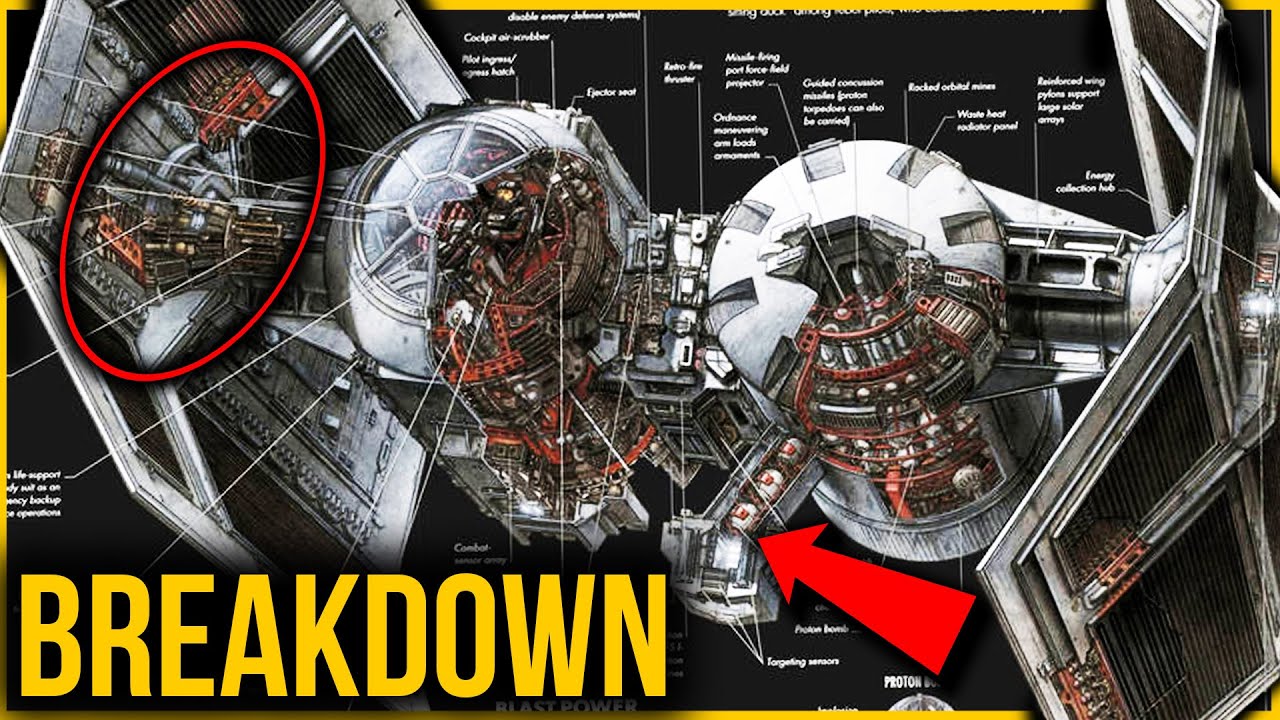 The Sleeper Build of Bombers? | TIE Bomber COMPLETE Breakdown | Star Wars Ships
