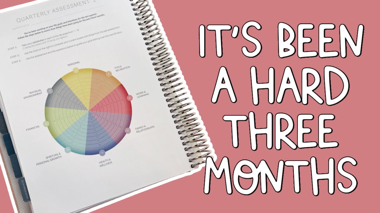 CHECKING IN ON MY GOALS | MAKSELIFE Q3 ASSESSMENT