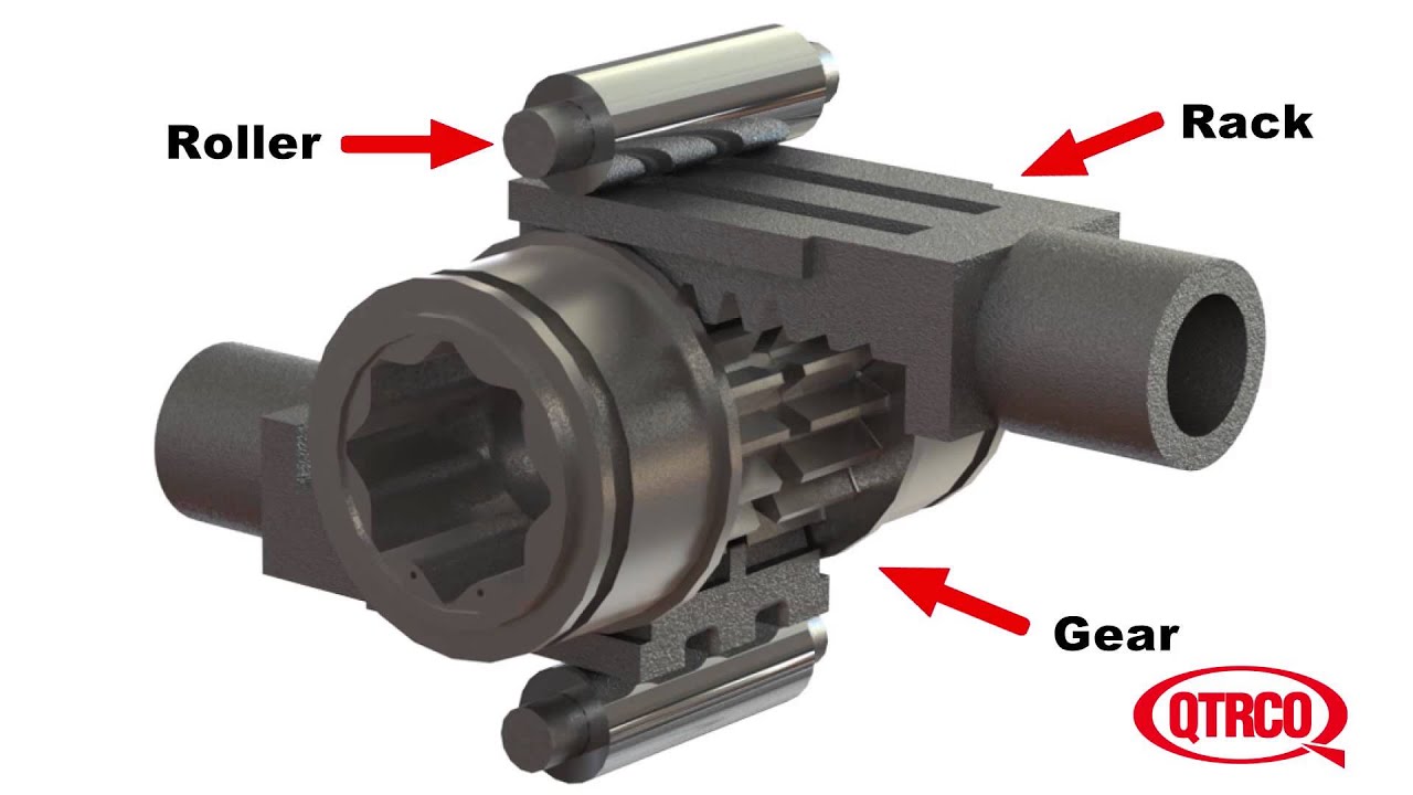 Rack and Gear Pneumatic Valve Actuator