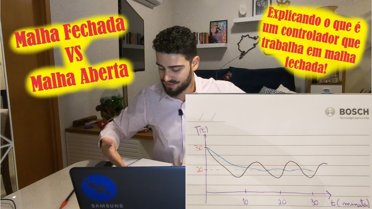 Malha fechada e Malha aberta, pra que serve? Como utilizar?