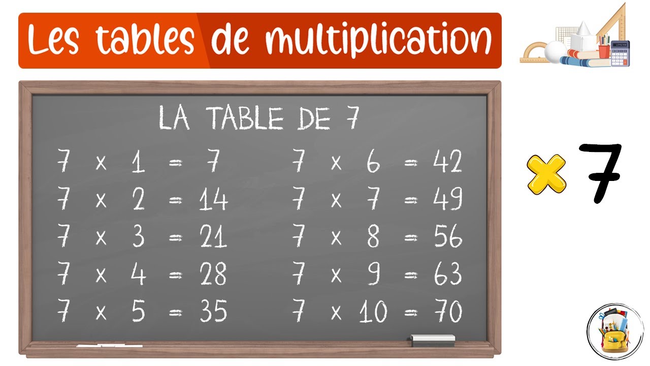 Les Tables De Multiplication - La Table De 7 - Apprendre &Agrave; Compter Facilement