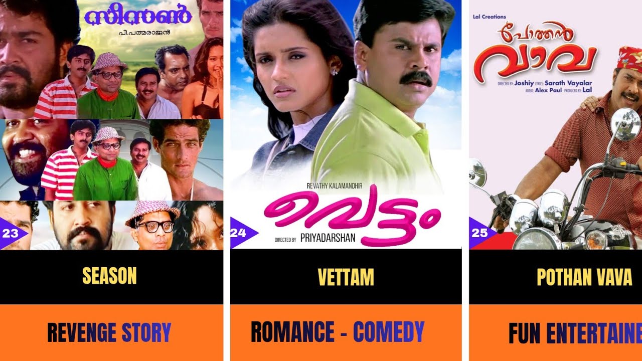 Malayalam Best 25 Movies | Underrated | Part 1 | Horror | Comedy | Action | മലയാളം സിനിമ 