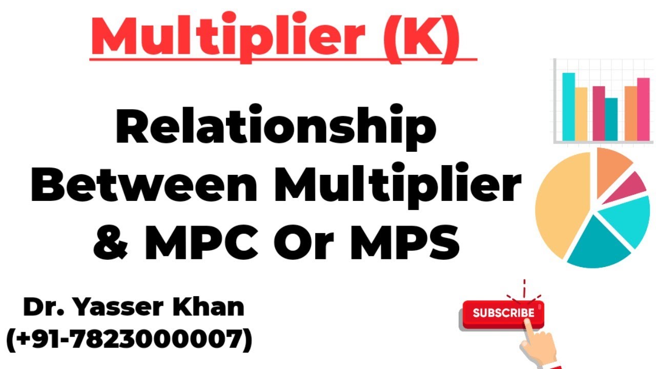 Relationship Between Multiplier And MPC Or MPS