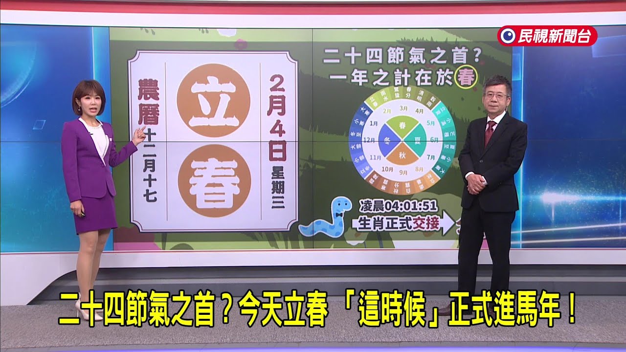 2026/02/04 【早安嘉芬】二十四節氣之首？今天立春 「這時候」正式進馬年！－民視新聞