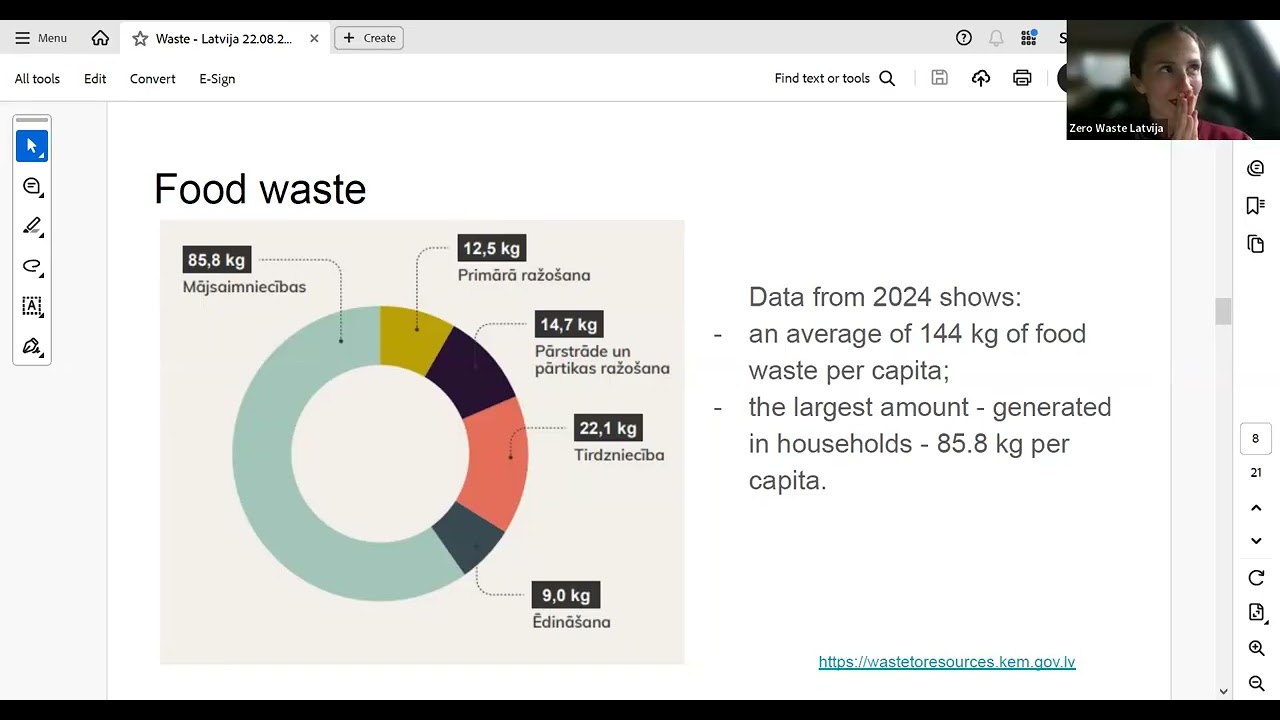 Latvia - between waste and circular economy