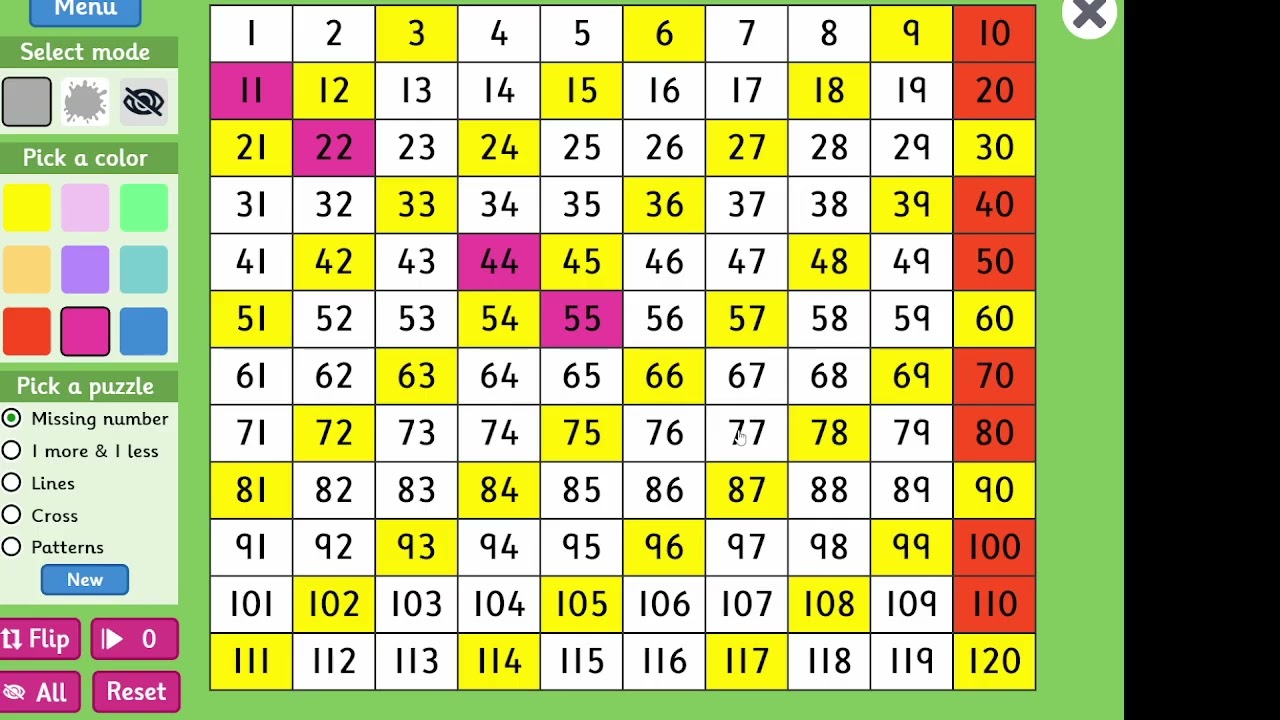 yellow is x3 pink is x11 red is x10  green is x1 dont mind the 67 being blue
