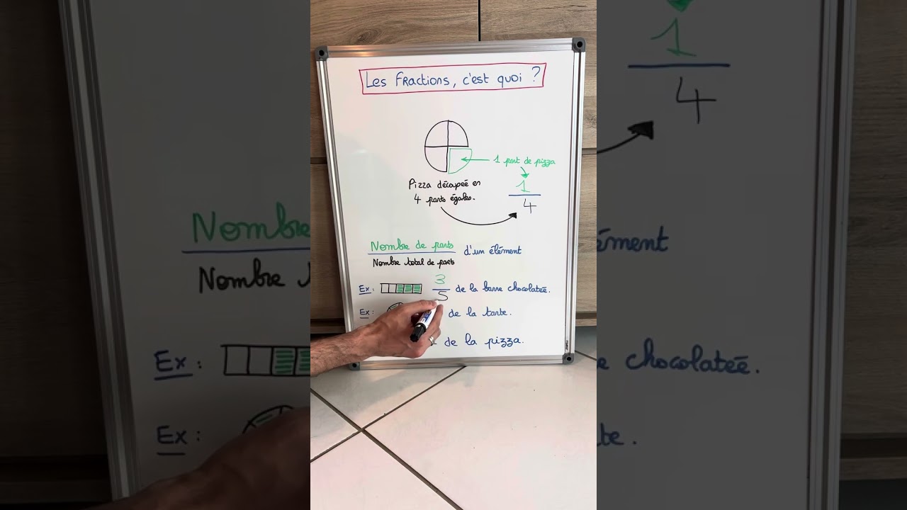 D&eacute;couvrez les fractions facilement ! 🎂 #mathscoll&egrave;ge #coursenligne #fractions6e