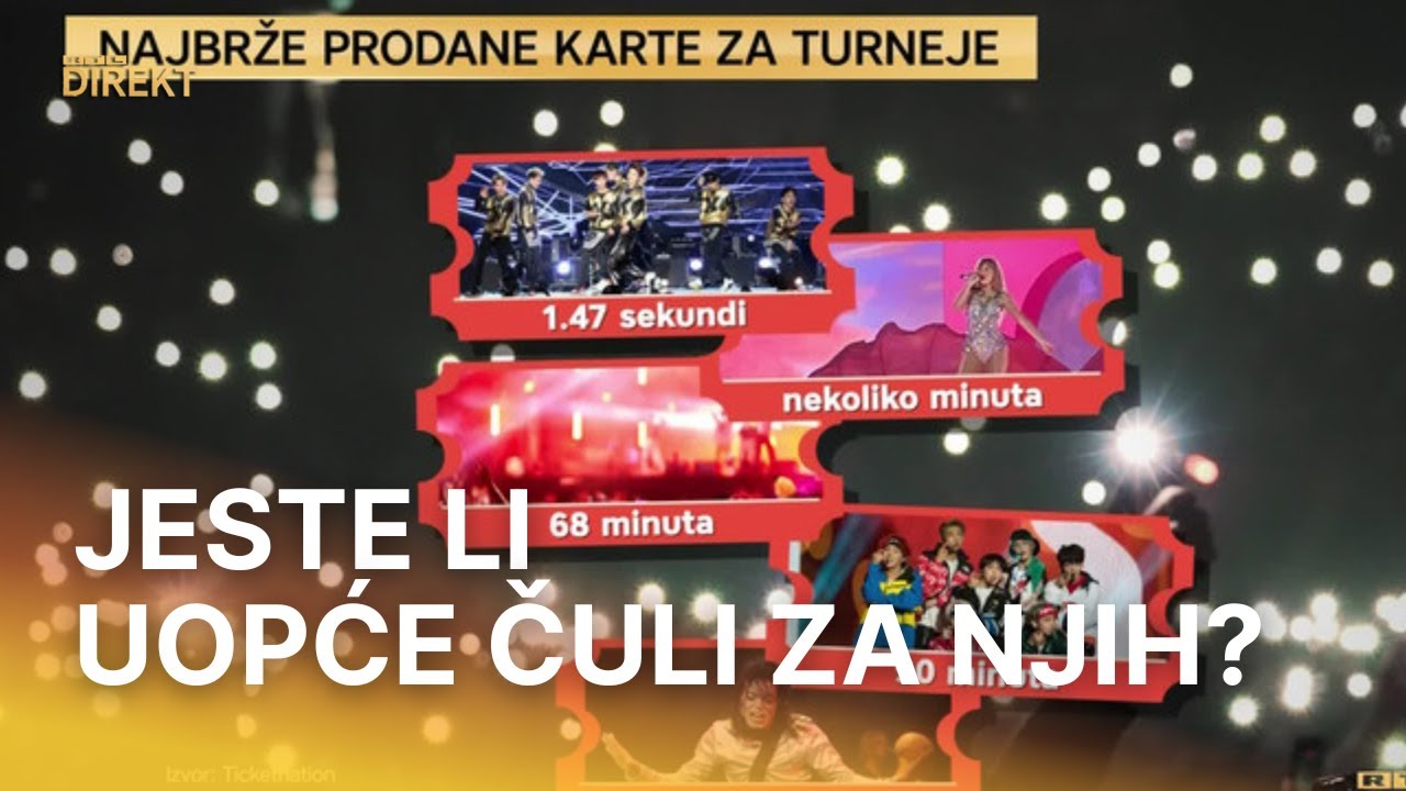 Ovaj bend uspio je što ni Thompson nije: Rasprodali su turneju u manje od dvije sekunde | RTL Direkt