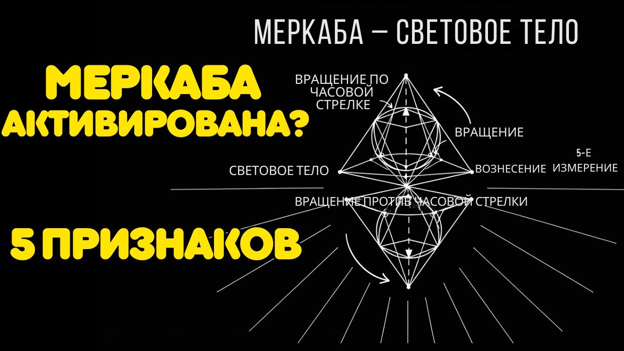 МЕРКАБА 99% Не Знают, Что Обладают Этим Транспортом Измерительного Вознесения | 5Признаков Активации