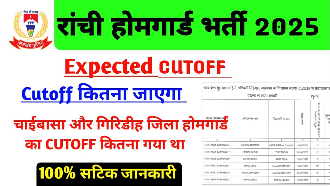Ranchi Homeguard CUTOFF OUT 👇|Ranchi homeguard Cutoff|Ranchi homeguard result|Ranchi homeguard 2025