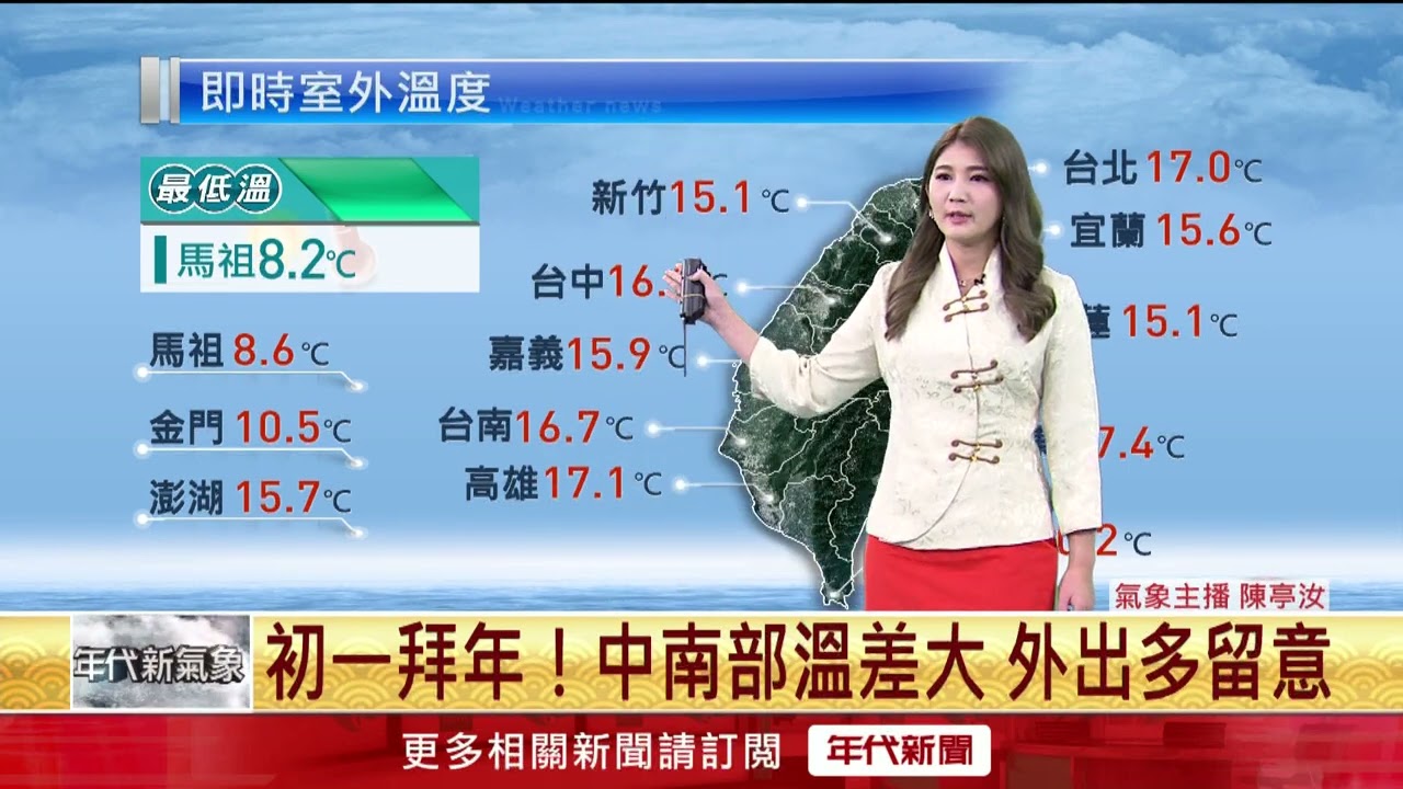 2／1 初一拜年！ 中南部溫差大　外出多留意
