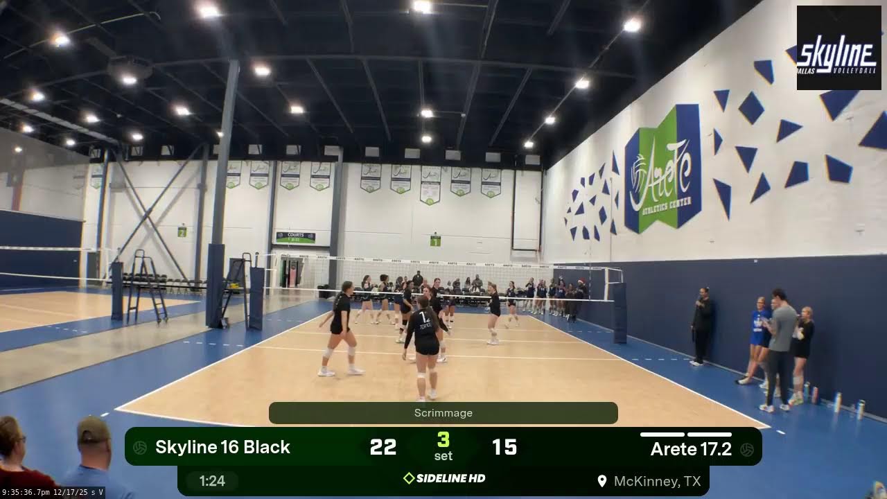 Skyline 16 Black @ Arete 17.2 (2025.12.17)