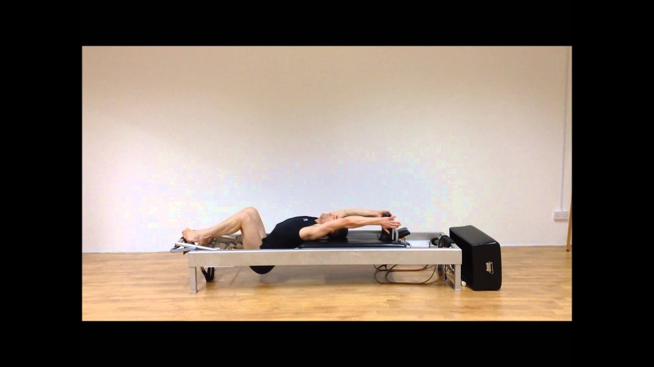 Intermediate Reformer Review