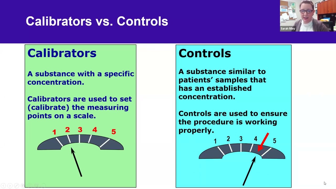 Process Control &ndash; Quantitative Quality Control and Case Review