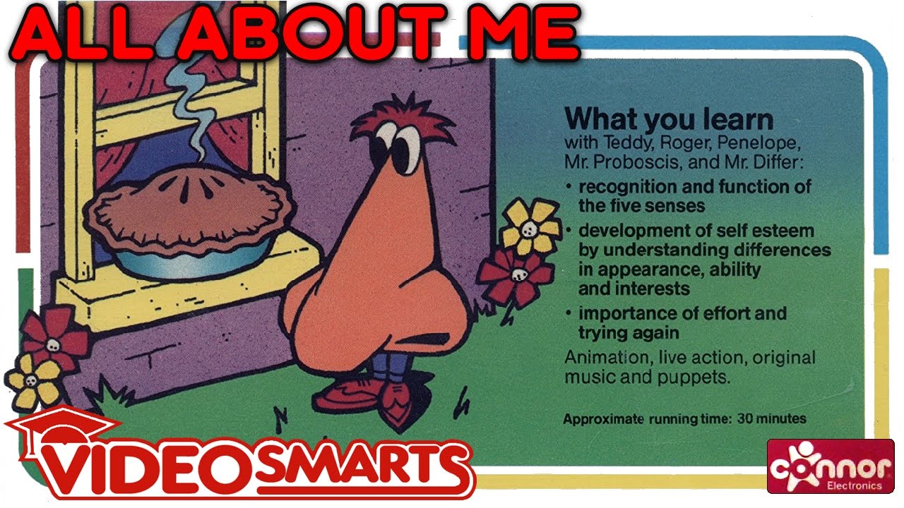 VideoSmarts: All About Me