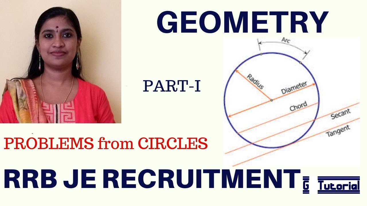 RRB JE CLASSES in ENGLISH\Geometry Circles Part1\SSC CGL 2019