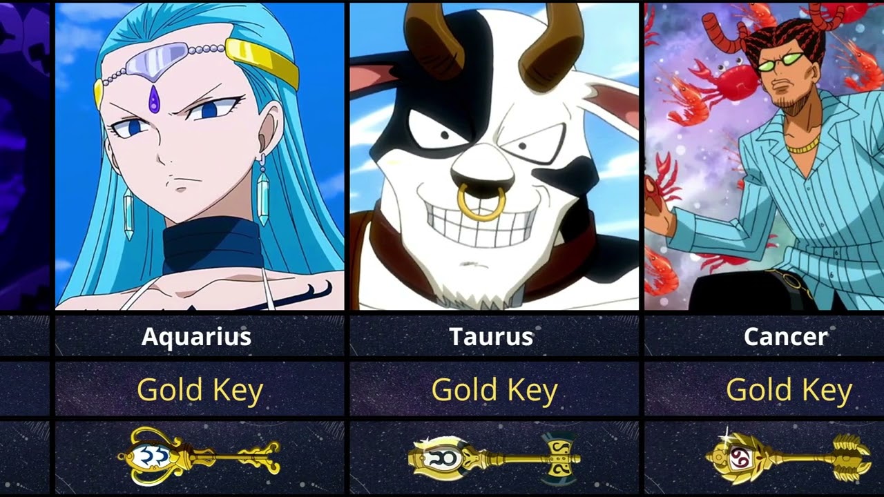 Every Celestial Spirit in Fairy Tail &ndash; Full List & Key!
