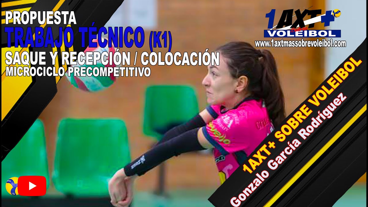 Propuesta Sesión de Entrenamiento para mejora de la Recepción (Complejo K1)