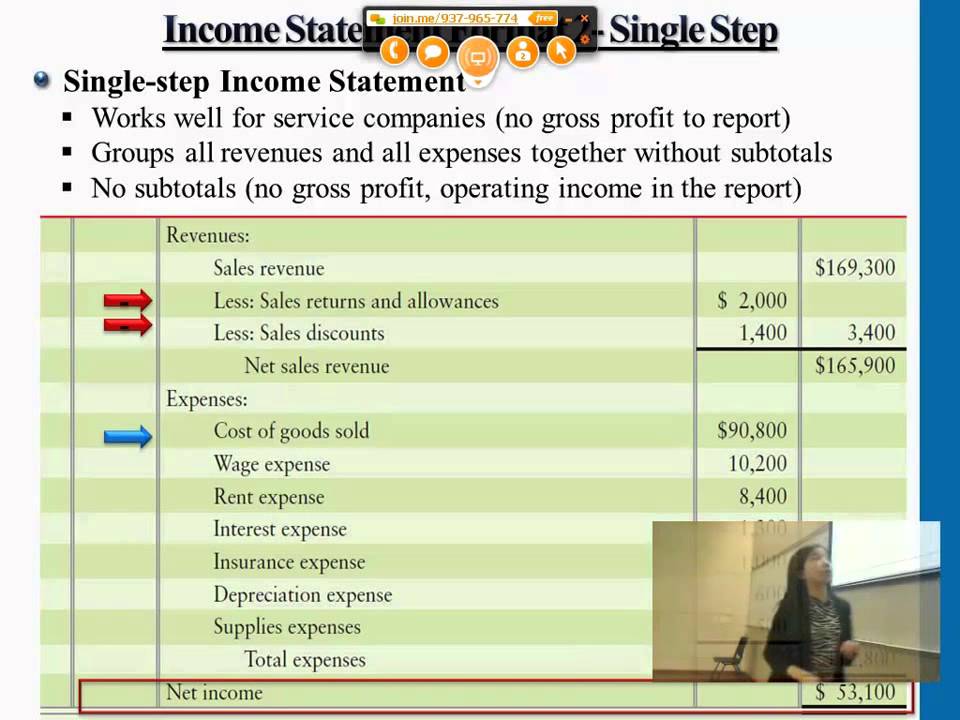 Income Statement: Single Step - Professor Victoria Chiu