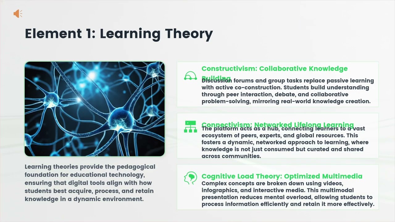 The Chaoxing Learning Platform Case Study