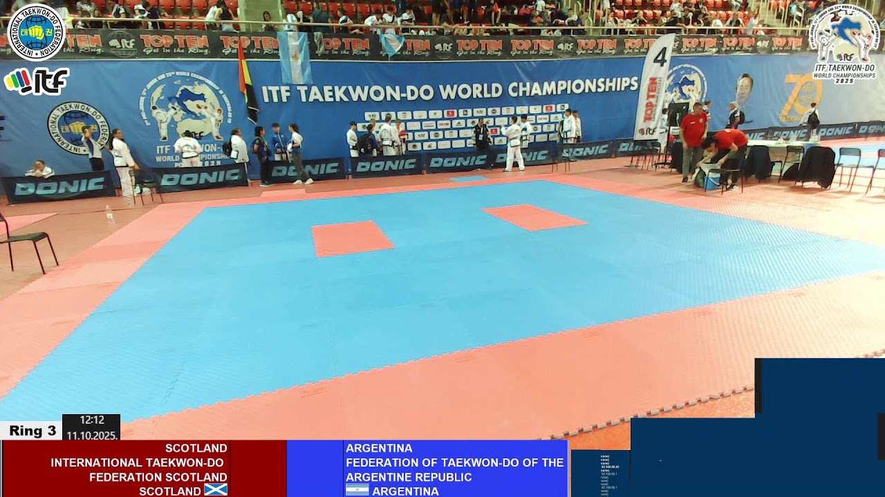 2025-10-11   am   Ring 3   ITF Taekwon-Do World Championships