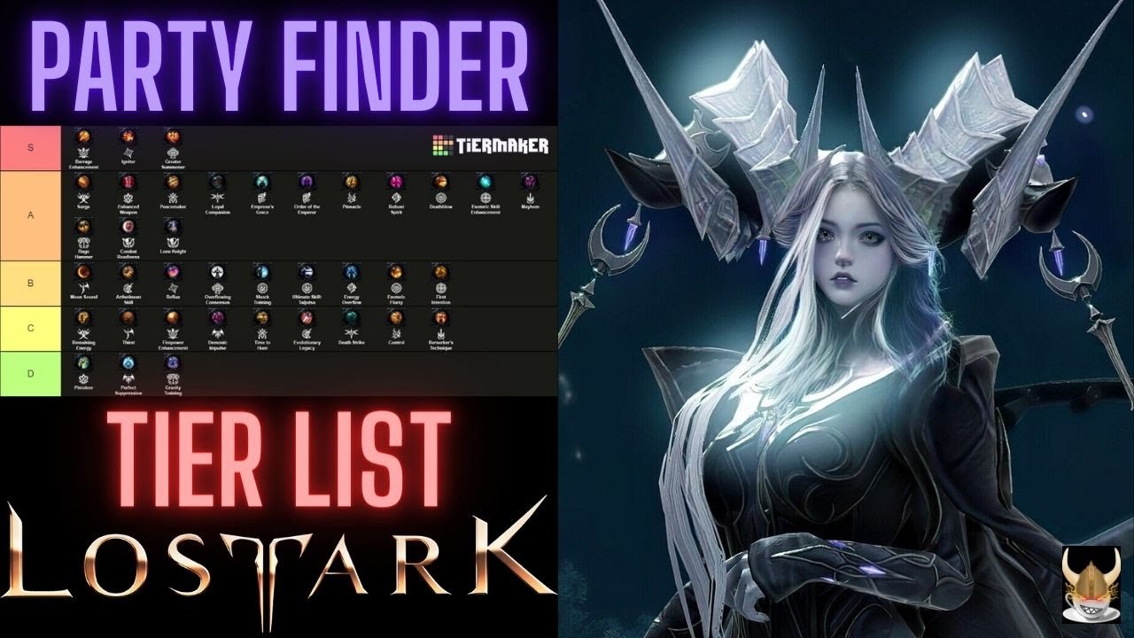 Lost Ark Party Finder Tier List ~MY EXPERIENCES AND OPINION ON CLASSES IN PF SETTING~