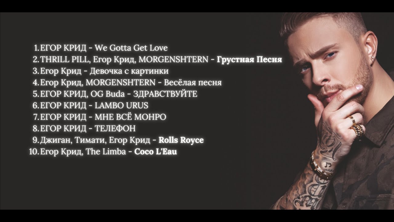 ЕГОР КРИД || ПОПУЛЯРНЫЕ ПЕСНИ 2022 || РУССКИЕ ХИТЫ 2022 || ТОП 10 ПОПУЛЯРНЫХ ПЕСЕН ЕГОРА КРИДА