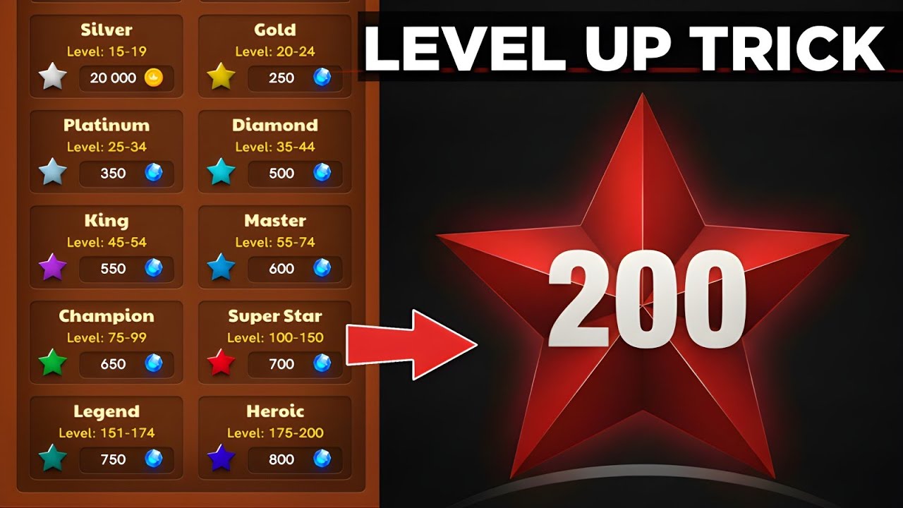 CARROM POOL NEW LEVEL ADD - LEGEND & HEROIC 