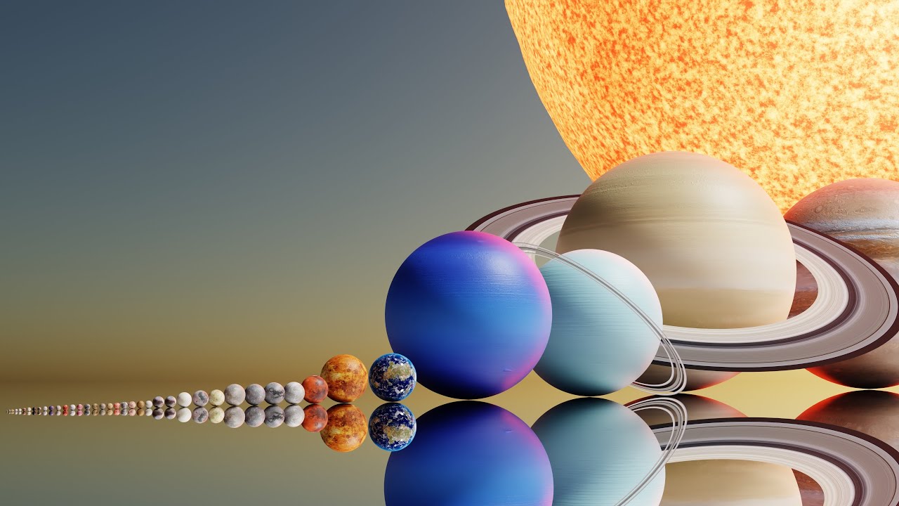 Solar System Size Comparison!