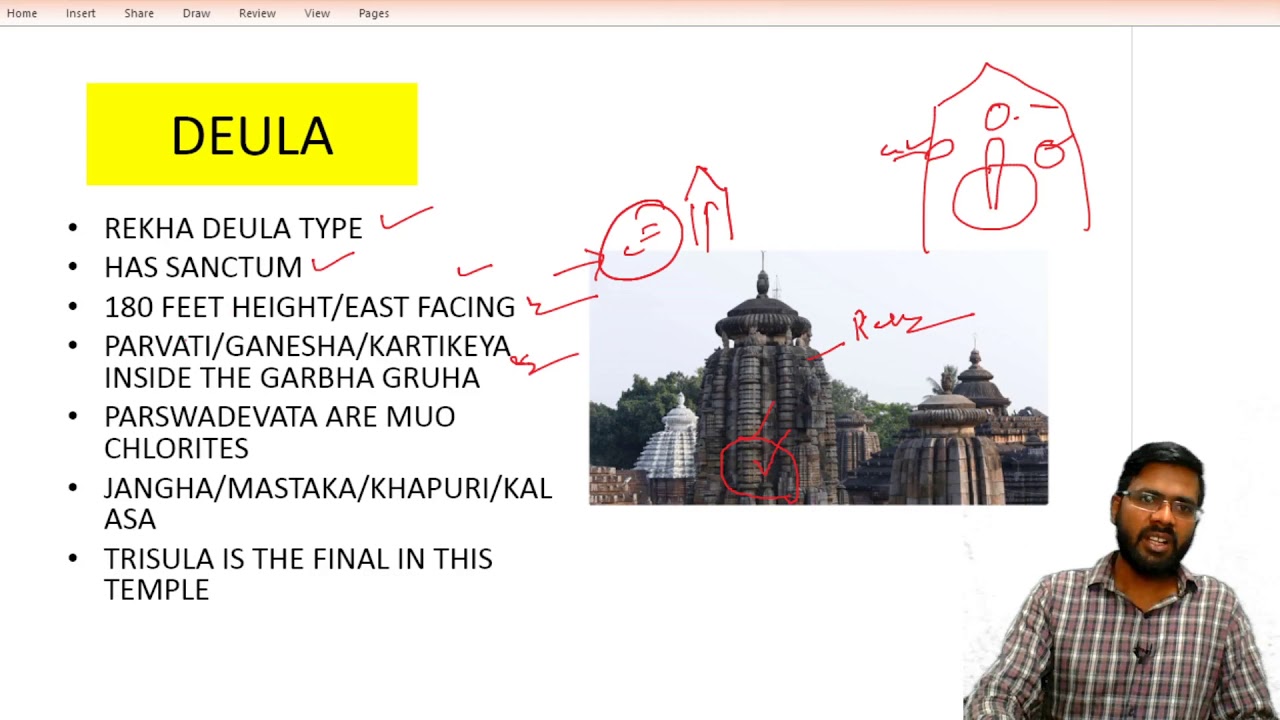 A7: ARCHITECTURE AND DESIGN OF LINGARAJ TEMPLE || ART AND CULTURE OF ODISHA || OAS MAIN,ASO,OMC,OSSC