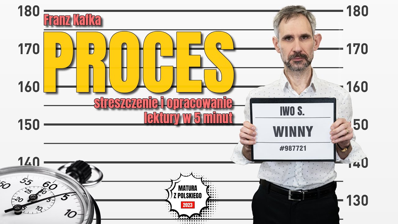 Proces - Streszczenie i opracowanie lektury w 5 minut - Franz Kafka - Matura z polskiego