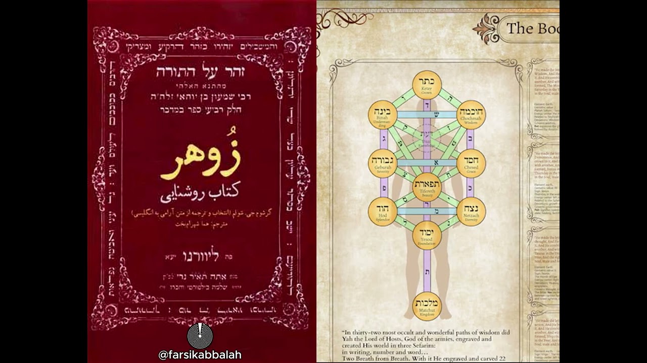 زوهر قسمت اول(معرفی-بخش اول مقدمه)- -zohar part one-Prologue