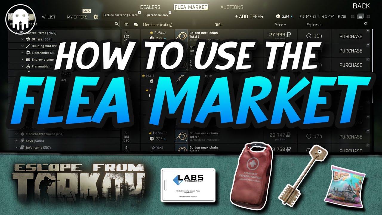 ULTIMATE FLEA MARKET GUIDE - Escape From Tarkov Beginner Series