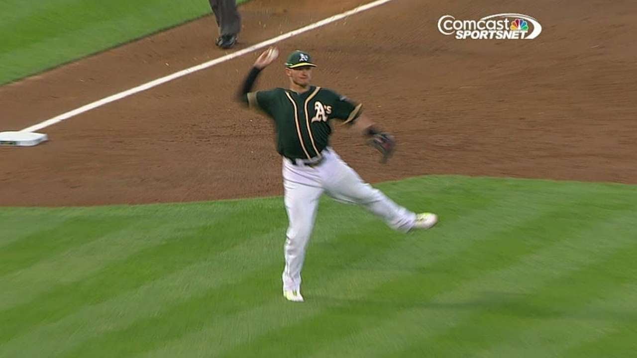 BOS@OAK: Donaldson uses his bare hand to rob Pedroia
