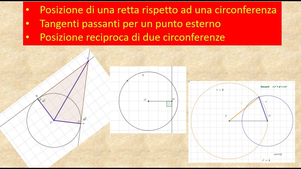Posizione di retta e circonferenza / tangenti per un punto esterno /posizione di due circonferenze