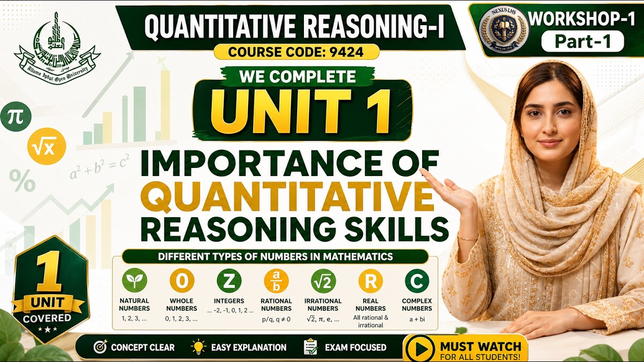 Workshop-1 | 9424 | Lecture-1 Part-1 | Quantitative Reasoning | AIOU | BS Program