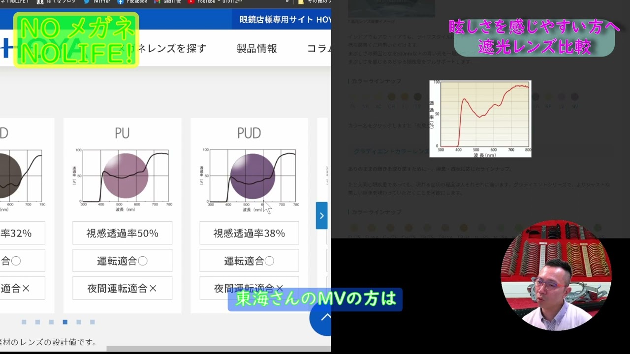 【HOYA、東海光学】遮光レンズ比較