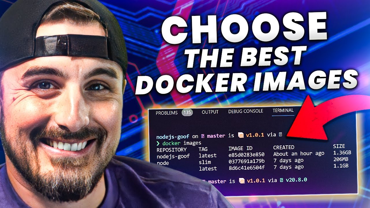 How to Choose the Best and Secure Node.js Docker Image